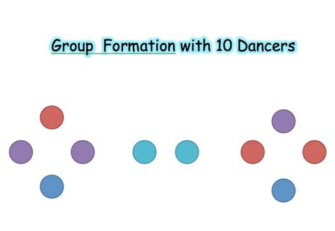 Formations as Easy as 5678! Cheer dance routines, Dance coach