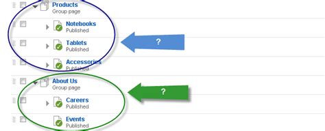 Group Pages In Sitefinity