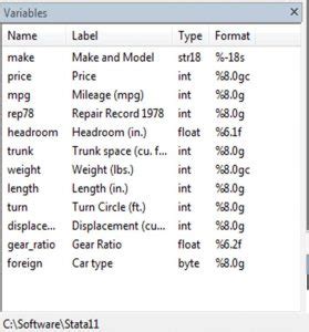 Group String Variables Stata