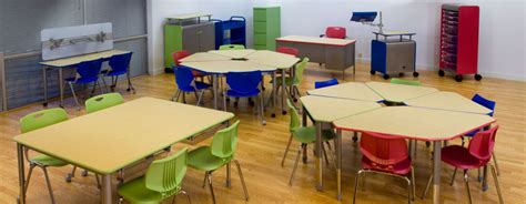 Group Tables For Classroom