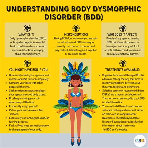 group therapy for body dysmorphic disorder