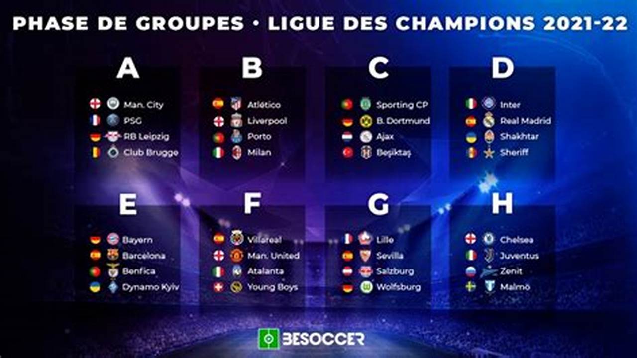 Groupe Ldc 2025
