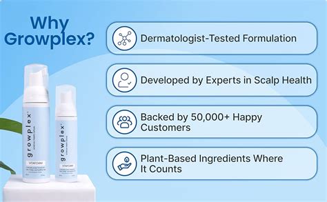 Unveiling the Hidden Truth: Minoxidil's Impact on Heart Health