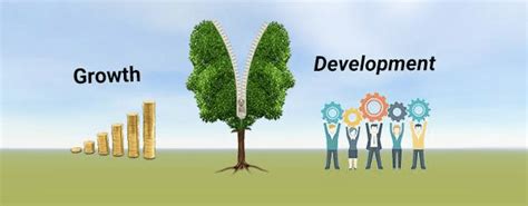 growth and development in economics upsc