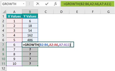 5 Excel Growth Formulas