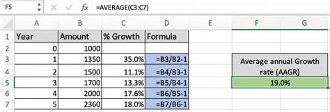 Excel Growth Formula