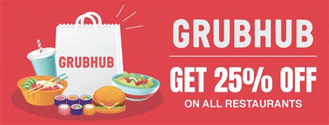 How To Get The Best Grubhub Coupon For 2023