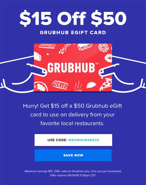 How To Get The Most Out Of Grubhub Coupons In 2023
