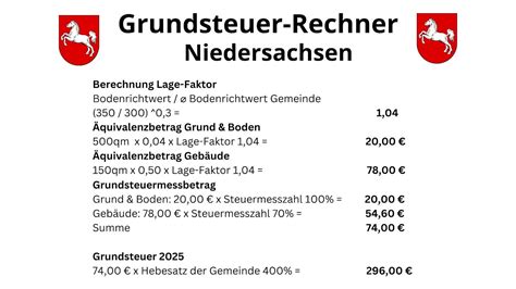 Die Beste Grundsteuerreform Niedersachsen Berechnung 2023