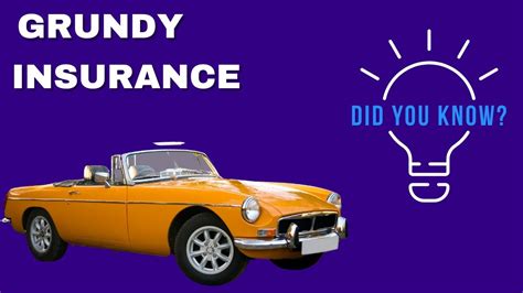 Secure Your Ride: Get Comprehensive Grundy Car Insurance Today