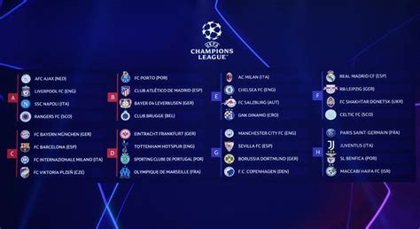 grupe champions league 2023