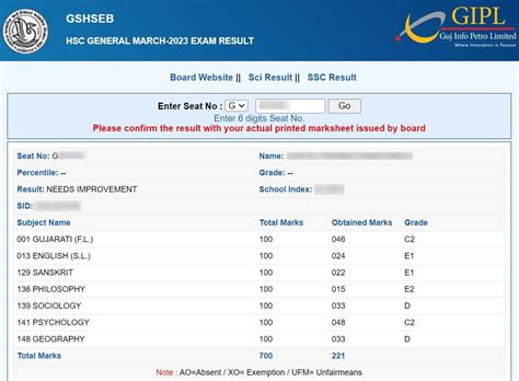 gseb hsc result 2023 date arts