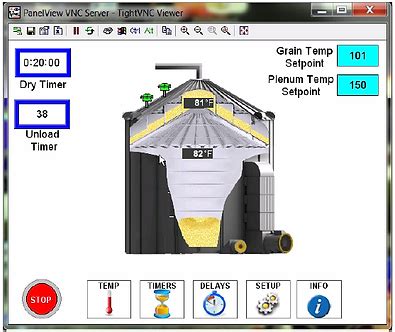 Gsi Top Dry Troubleshooting