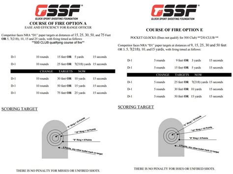 Gssf Pocket Glock Rules