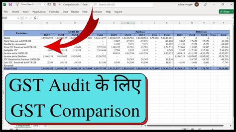 gst comparison sheet in excel format