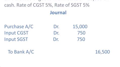 gst related journal entry