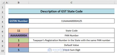 gst state code list in excel download