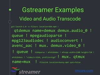 Gstreamer Mux Example