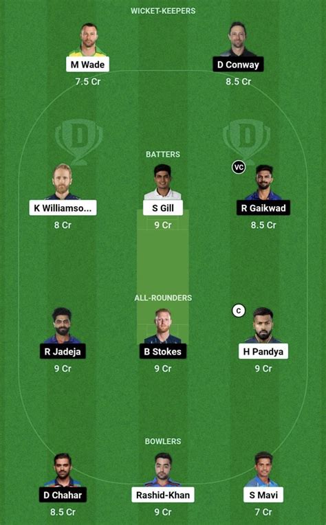 gt vs csk dream11 team