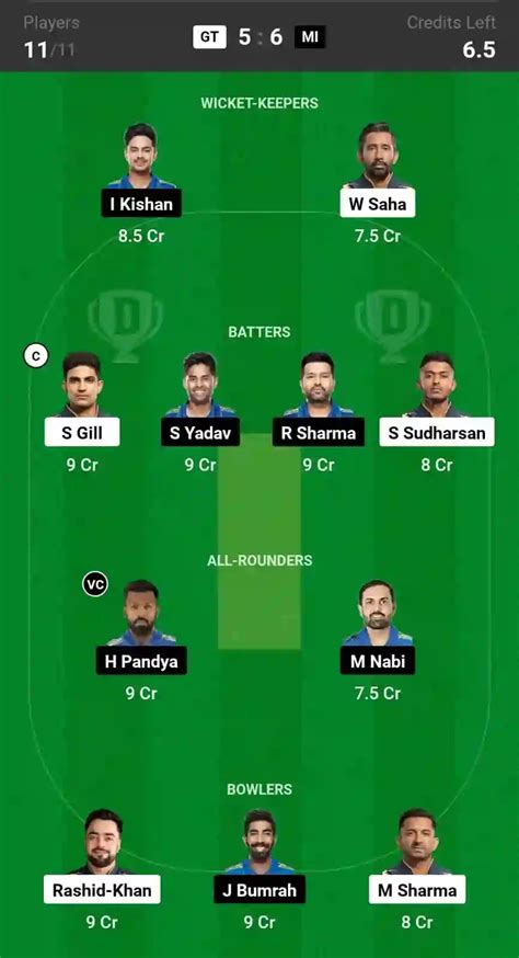 gt vs mi dream11 prediction sportskeeda