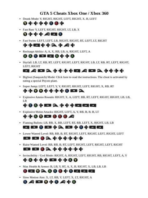 Gta 5 Cheat Codes Xbox 360 Fast Run