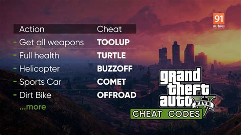 Gta 5 Cheats Spawn Jetpack