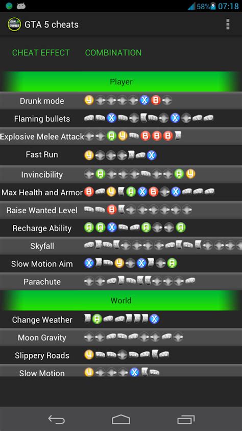 Gta V Cheats App For Android
