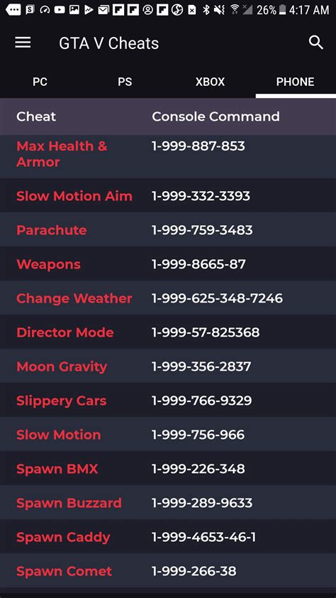 Gta V Cheats For Android