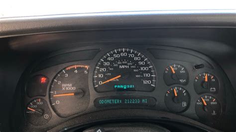 Gtr Normal Transmission Temperature