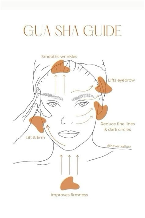 Gua Sha Tips