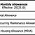 guam housing allowance military
