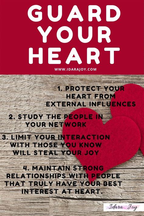 Guard Your Heart Meme