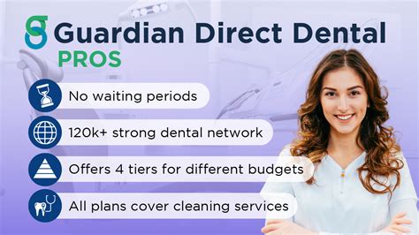 guardian direct dental reviews
