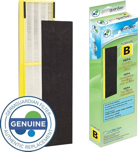 Information 12 Things You Need to Know About Guardian Technologies Filter B in 2026 Guide