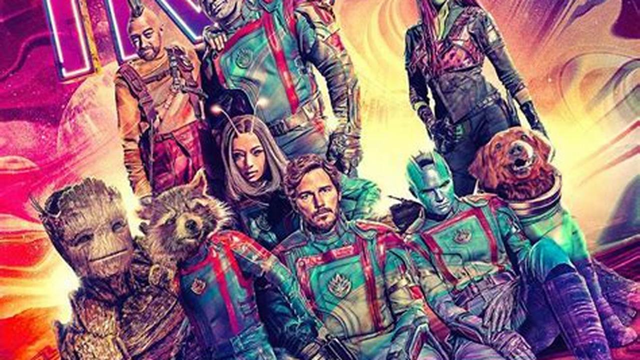 Unveiling the Guardians of the Galaxy Vol. 3 IMAX Poster: A Visual Odyssey