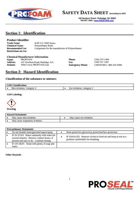 guardit solutions safety data sheet