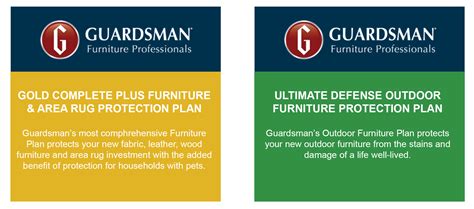 guardsman furniture protection address