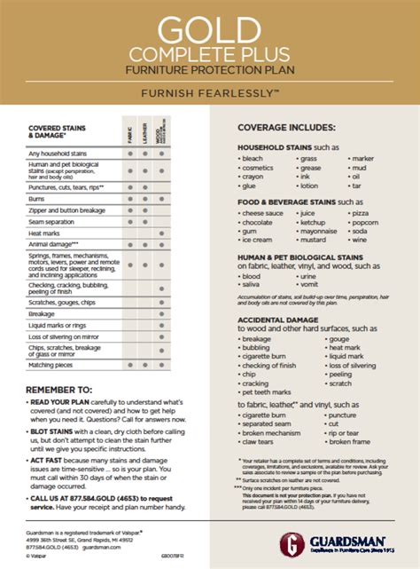 Guardsman Gold Complete Plus Plan