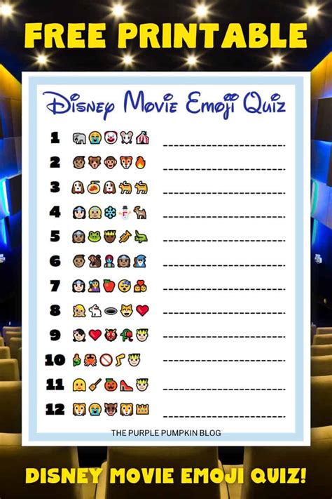 Quiz Can You Guess 20/25 Of These Disney Movies By One Image? in 2021