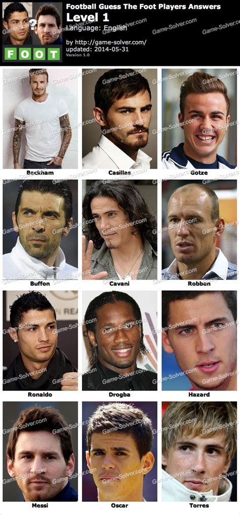 guess the football player quiz answers