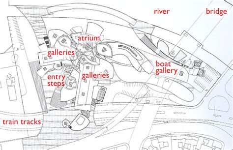 guggenheim museum bilbao site plan