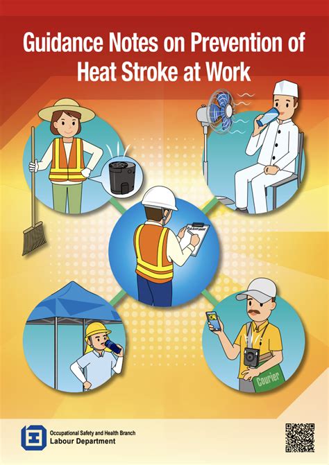 guidance notes on prevention of heat stroke
