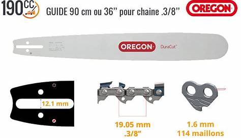 guide chaîne de tronçonneuse Stihl 63CM Rollo S