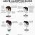 guide to men's haircuts