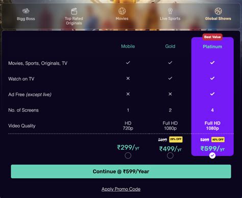 Voot Subscription Offers 2023 Plans, Promo Codes & More Full Guide