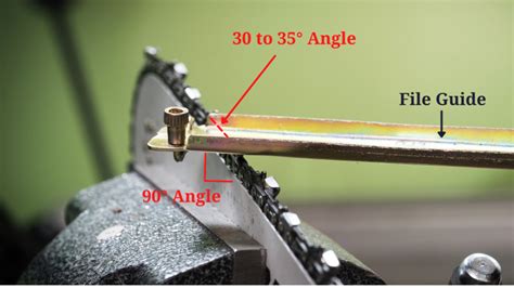 Guide For Chainsaw Sharpening
