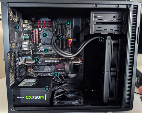 Guide To Building Gaming Pc