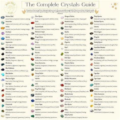 guide to crystals