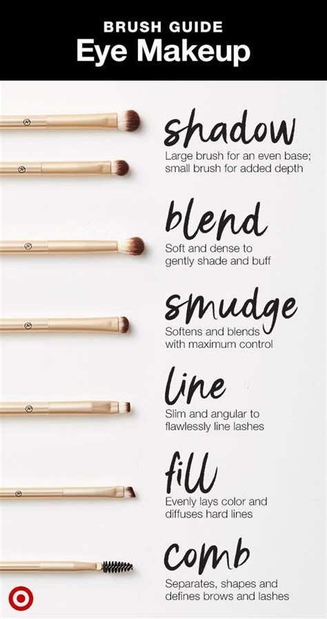 Guide To Eye Makeup Brushes