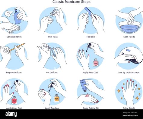 Guide To Nail Care